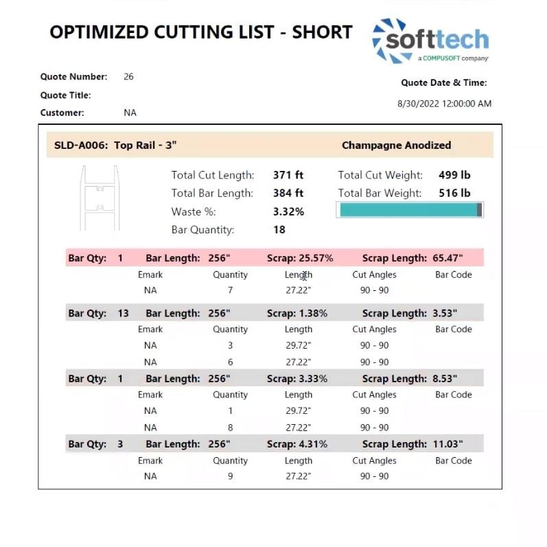 Interface showing linear material optimization process