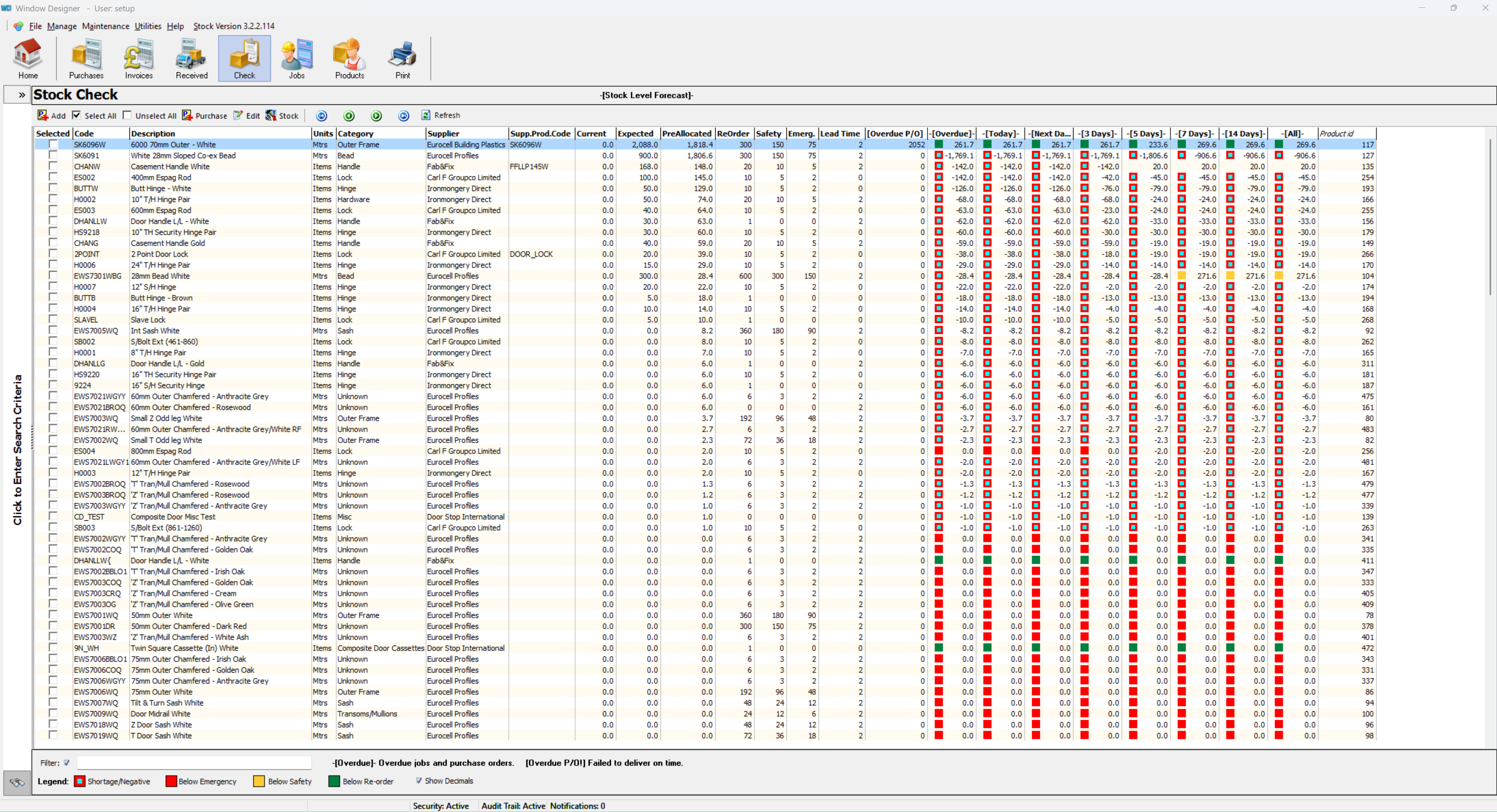 "Stock Check" screen from a manufacturing ERP system displaying a comprehensive inventory table with item codes, descriptions, supplier information, stock levels, reorder points, lead times, and visual stock status indicators.